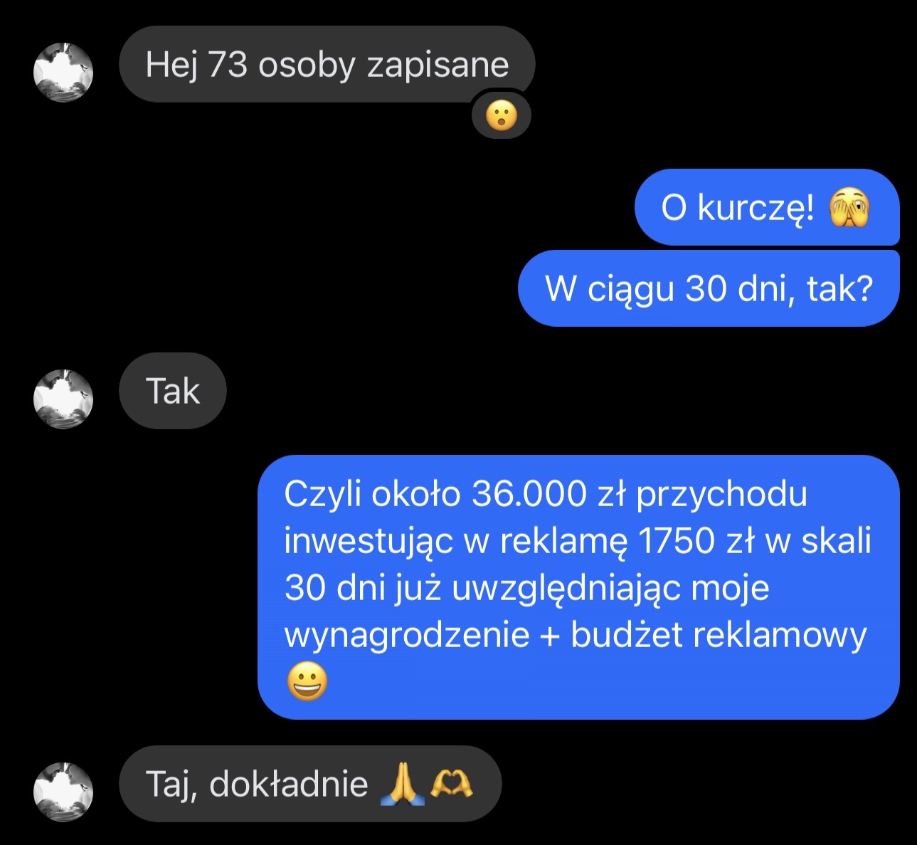 Wynik gabinetu Zmalovane – 73 zapisy na zabieg w 30 dni